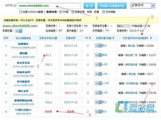 合肥友情链接检查工具的使用