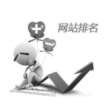 合肥聚众:网站关键词排名关键词竞争程度研究