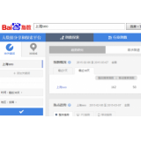 合肥如何利用搜索引擎来判断关键词的难易