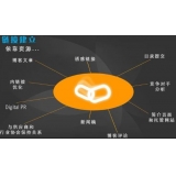 合肥什么样的外链才是高价值的外链