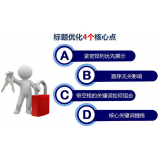 合肥标题的简化是否对核心关键词排名有提升